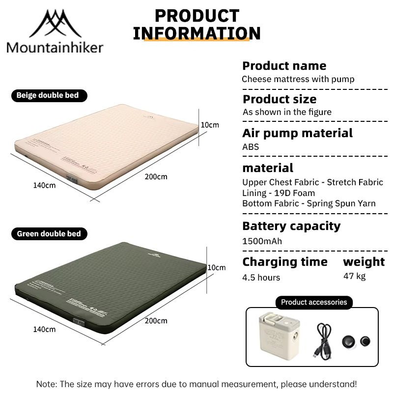 Rust-Resistant Coating